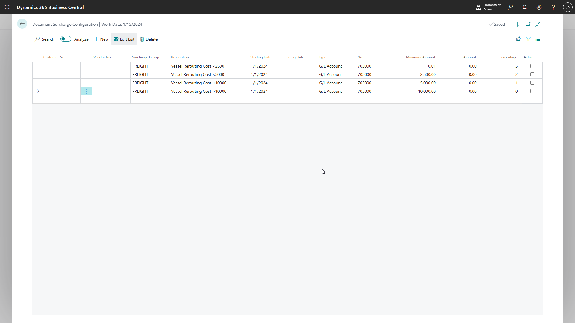 Document Surcharge Configuration