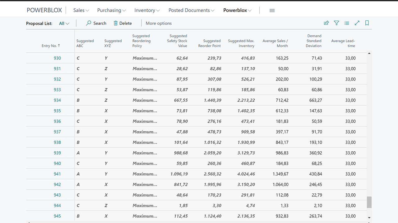 stock-control-4-stock-control-proposal-list